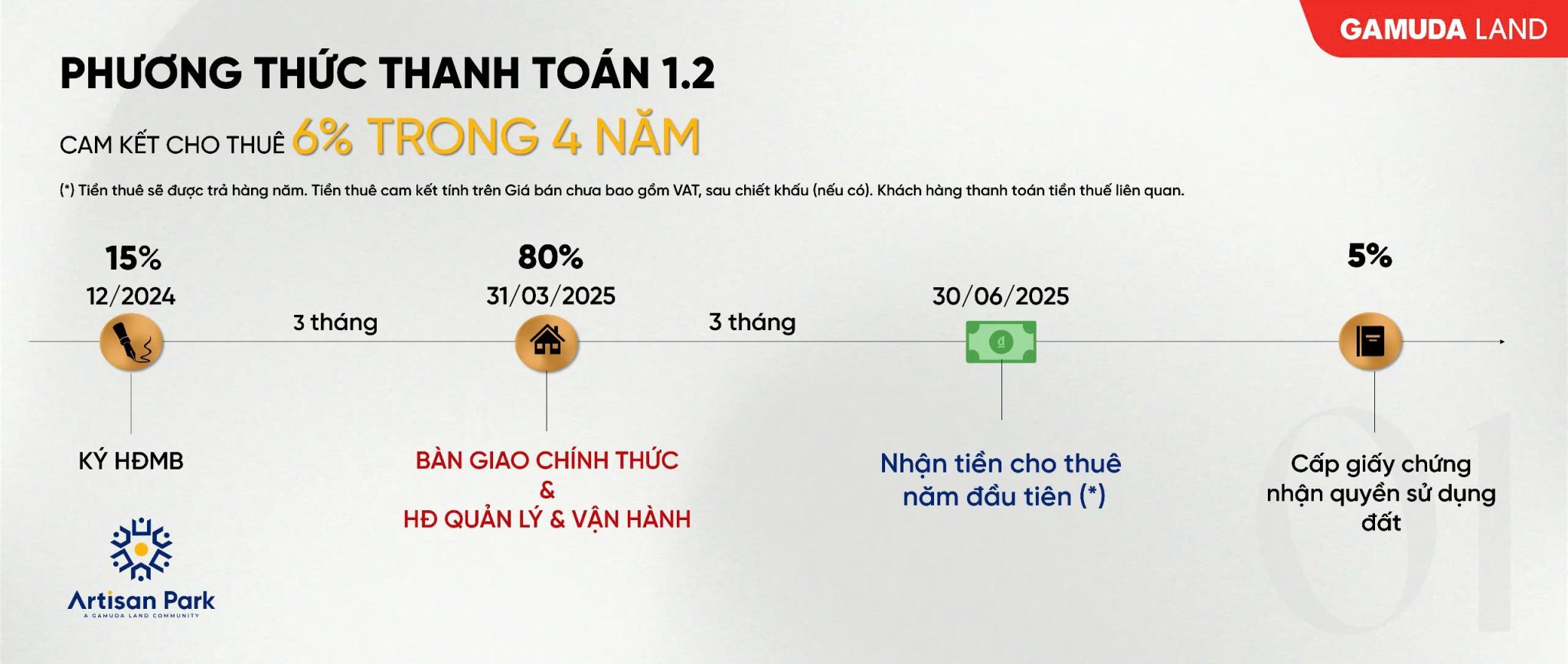 thanh toan 3