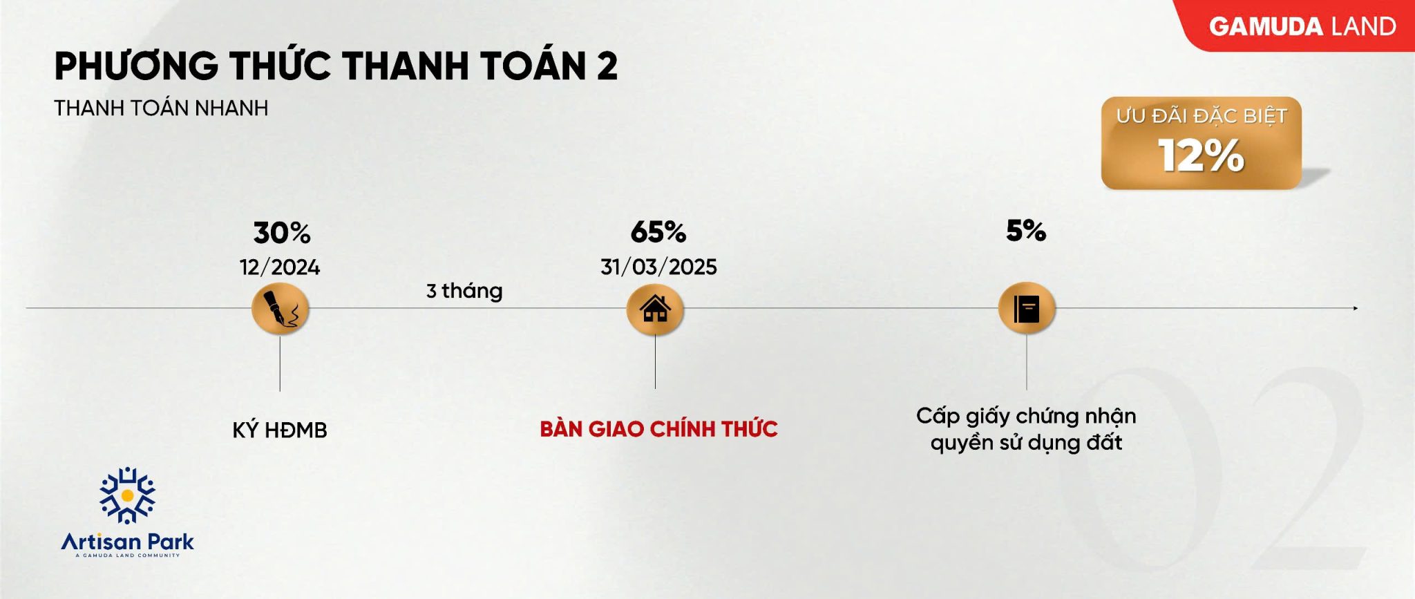 thanh toan 4