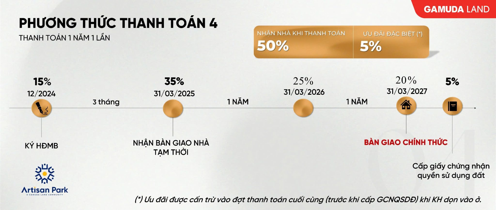 thanh toan 5