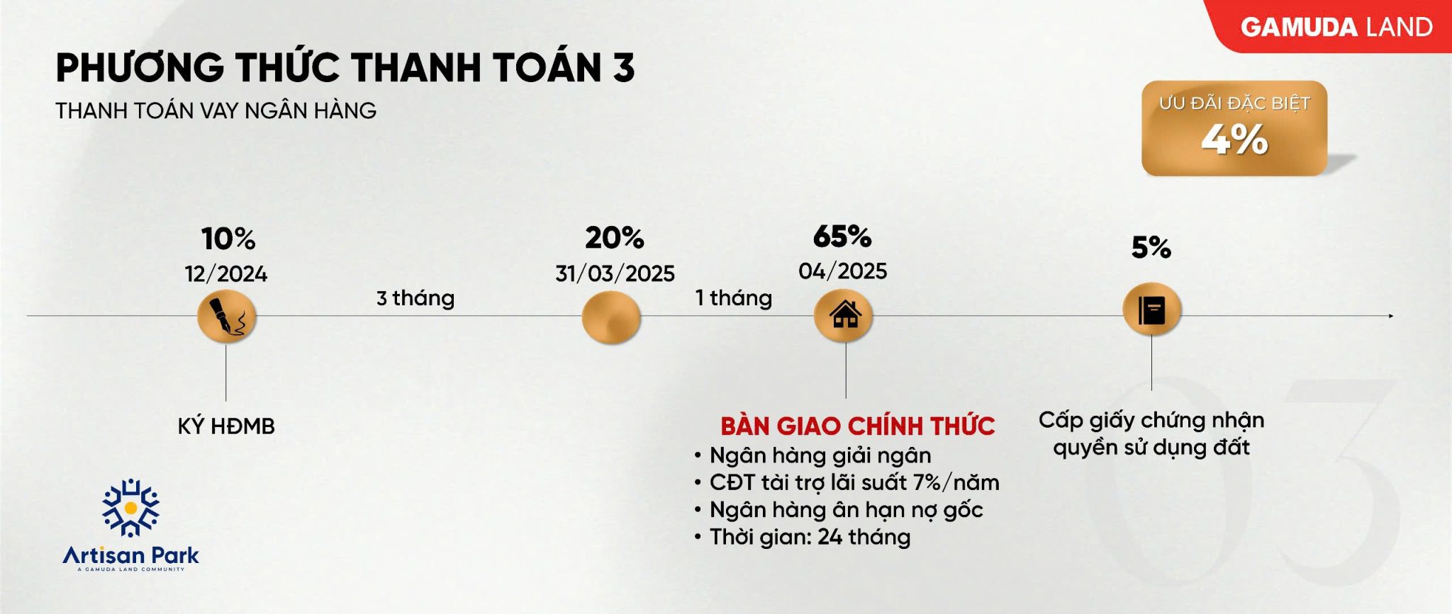 thanh toan 6